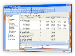 PHP Profiler hits by PHP functions