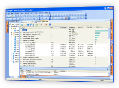 PHP Profiler hits by PHP functions