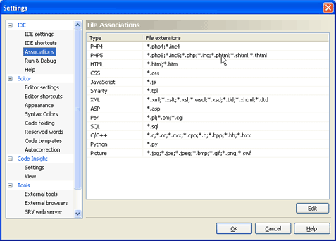 Zend Framework Associations Zend Framework Associations